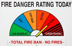 Fire_Danger_Rating