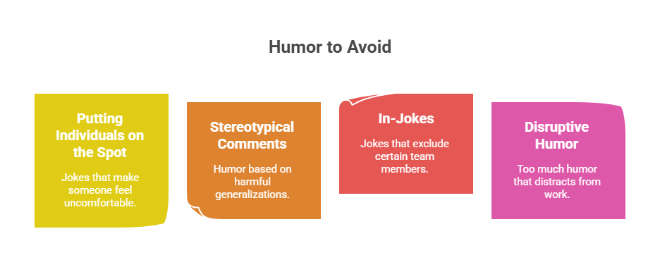 Humor to Avoid